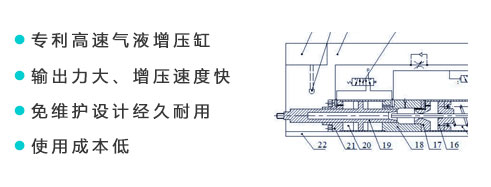 壓鉚機(jī)氣液增壓缸.jpg